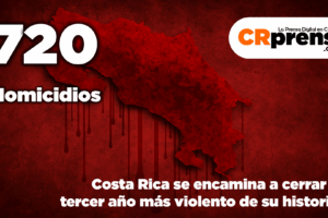 Costa Rica se encamina a cerrar el tercer año más violento de su historia, según datos oficiales del OIJ